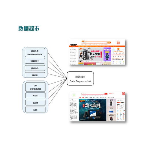 北京派客動(dòng)力 數(shù)據(jù)治理標(biāo)準(zhǔn)服務(wù)與數(shù)據(jù)處理解決方案推薦